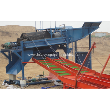 Mobile Rotary Drum Screen For Placer Gold Washing